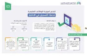 مواعيد التسجيل لاختبار الرخصة المهنية لعام 1446