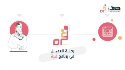 برامج دعم المرأة السعودية