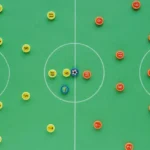 تحليل مباريات كرة القدم